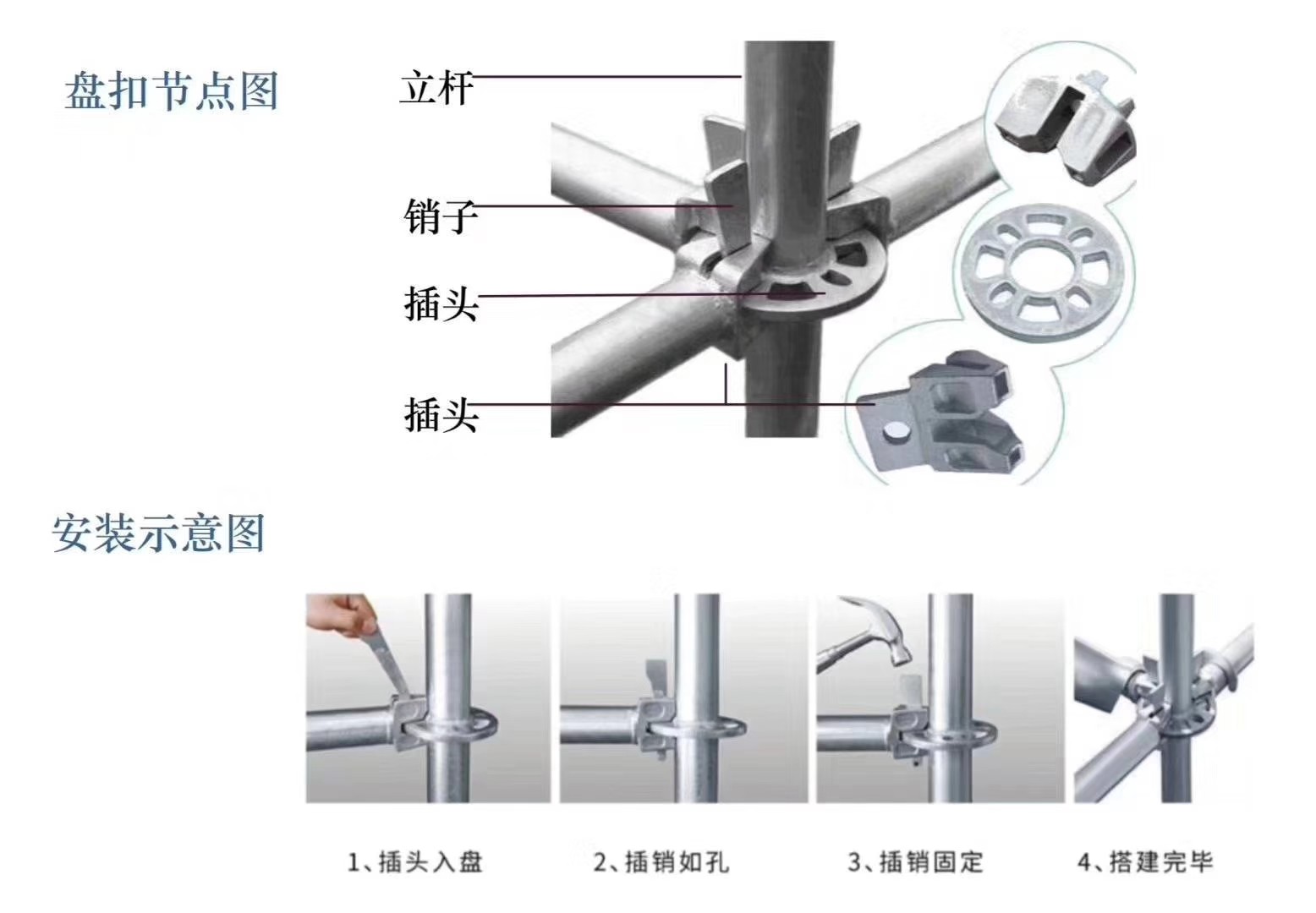 北京盘扣租赁_北京盘扣架租赁_北京盘扣脚手架_北京盘扣脚手架租赁_北京盘扣式脚手架_北京盘扣式脚手架租赁-全面解读推广盘扣式脚手架的必要性