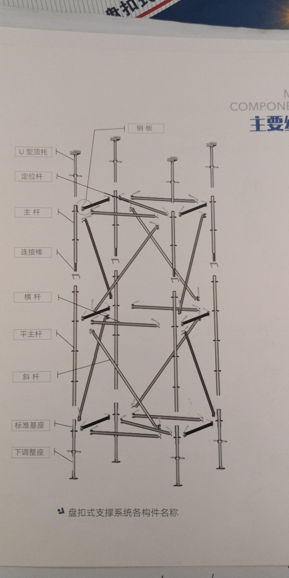 盘扣式脚手架租赁价格比扣件式钢管脚手架贵！-北京盘扣租赁|北京盘扣架租赁|北京盘扣脚手架|北京盘扣脚手架租赁|北京盘扣式脚手架|北京盘扣式脚手架租赁